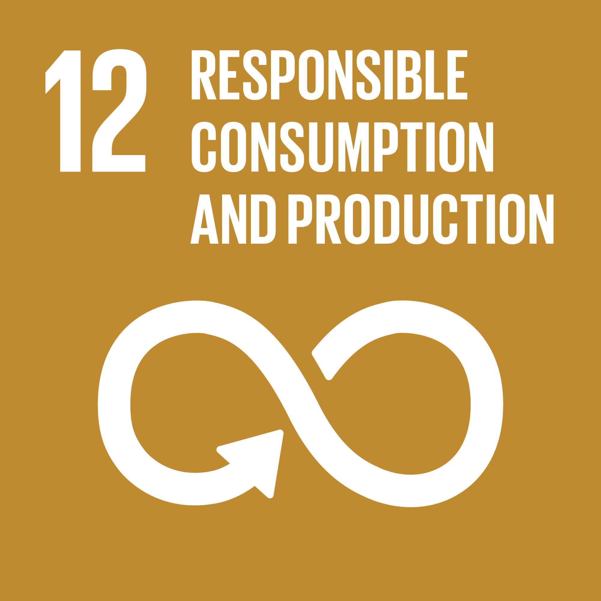 The Global Goals 12 - Responsible consumption and production